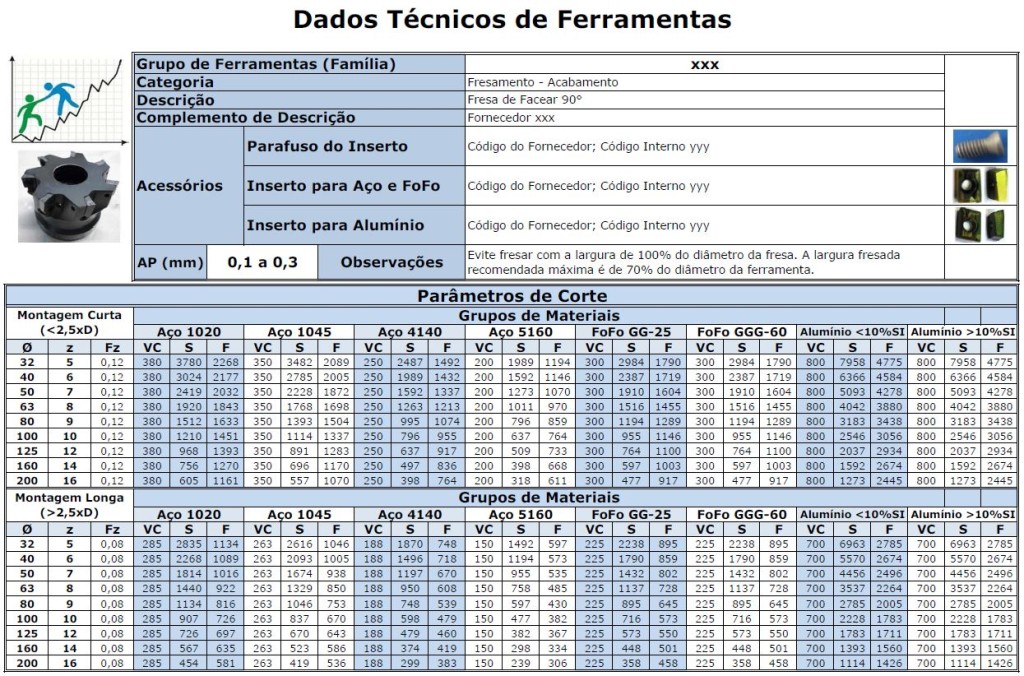 tabela-001